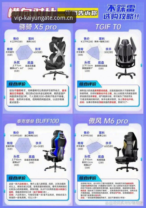 kaiyun体育使用教程功能详解：官方入口vs安全通道，哪个更适合你？